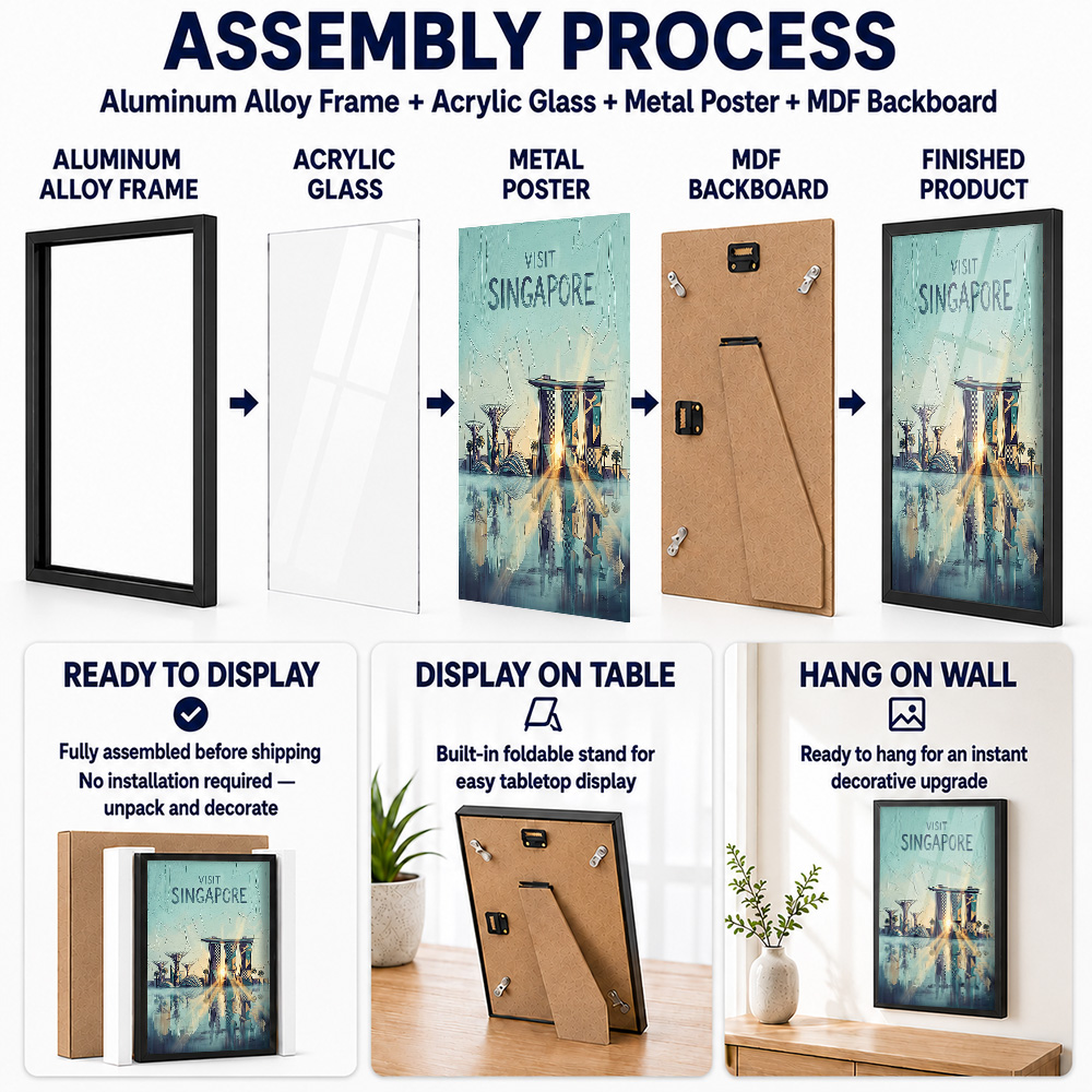 Poster Logam Berbingkai Singap - Home Office Singapore ulasan dan harga