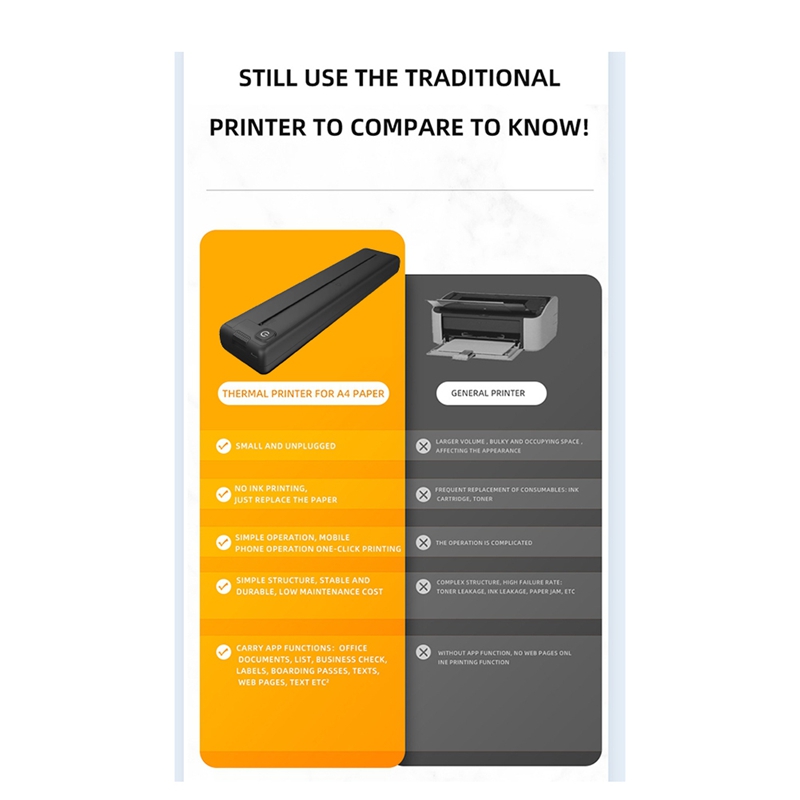 Printer Termal A4 Portabel Nir - Home Office Questions ulasan dan harga